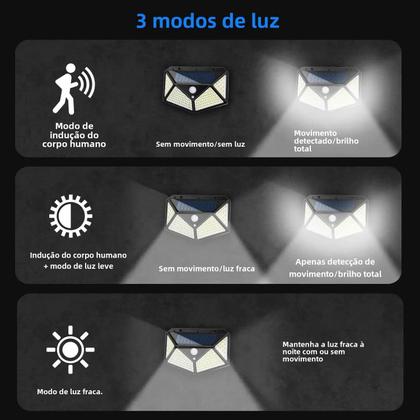 Imagem de Luzes de Parede Solares com Sensor de Movimento - 100 LEDs - Iluminação para Área Externa