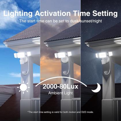 Imagem de Luzes externas Onforu 65W LED Motion Sensor 6500LM 6500K