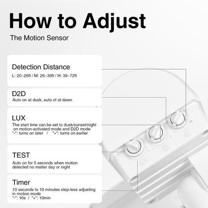 Imagem de Luzes externas Onforu 65W LED Motion Sensor 6500LM 6500K