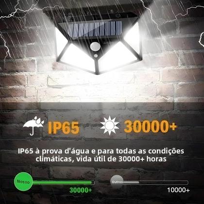 Imagem de Luzes LED Solares À Prova d'Água Para Exterior Com Sensor De Movimento Para Jardim, Quintal, Lâmpada