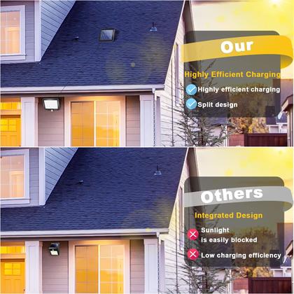 Imagem de Luzes solares de sensor de movimento ao ar livre Shuniu 56 LED IP65