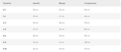 Imagem de Macacão Pijama Luigi infantil Super Mario tip top