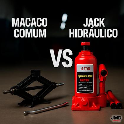 Imagem de Macaco Hidráulico Tipo Garrafa Capacidade 3, 4 e 5 Toneladas com Base Robusta