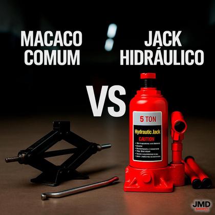 Imagem de Macaco Hidráulico Tipo Garrafa Capacidade 3, 4 e 5 Toneladas com Base Robusta