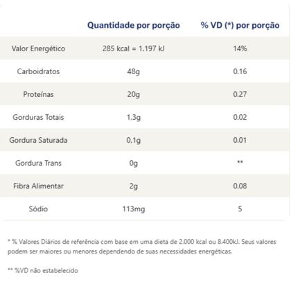 Imagem de Macarrão Espaguete Veggie Protein+ 20g de Proteína por Porção Renata 500g