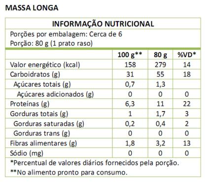 Imagem de Macarrão Grano Duro Spaghetti Orquídea 500g