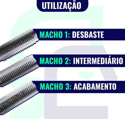Imagem de Macho Para Fazer Rosca Manual M14 X 1.5 Leminos 3 Peças
