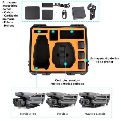 Imagem de Maleta Case Rígida Drone Dji Mavic 3, Mavic 3 Pro E Classic