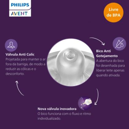 Imagem de Mamadeira Avent Petala 125ml Bico Silicone Rn Recém Nascido