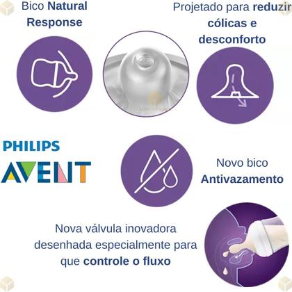 Imagem de Mamadeira Avent Petala 125ml Bico Silicone Rn Recém Nascido