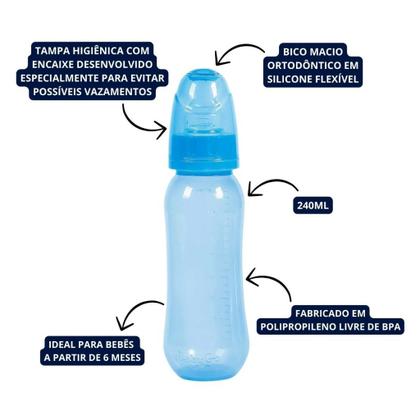 Imagem de Mamadeira Bico Macio com Tampa Higiênica Azul Menino 240ml BabyGo