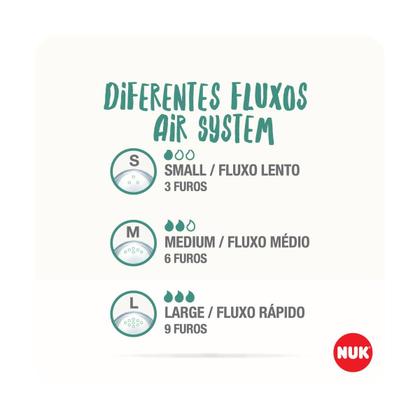 Imagem de Mamadeira Com Controle de Temperatura Smart Flow 150ml - NUK