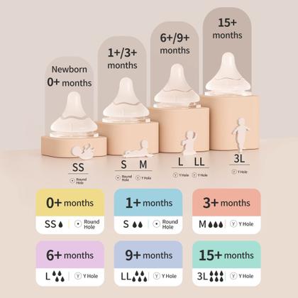 Imagem de Mamadeira de bebê PIGEON PPSU Nursing Wide Neck, 240 ml, anticólica, pacote com 2