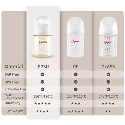 Imagem de Mamadeira de bebê PIGEON PPSU Nursing Wide Neck, 240 ml, anticólica, pacote com 2