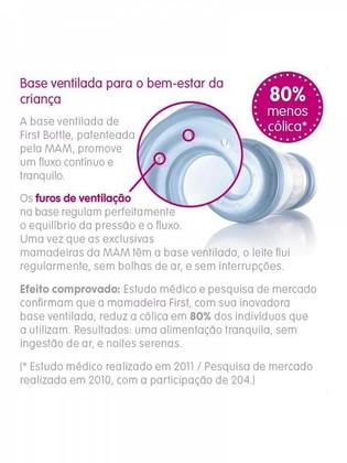 Imagem de Mamadeira Easy Start 260 ml Lilás MAM