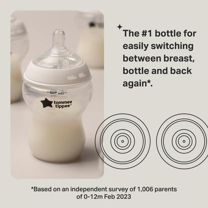 Imagem de Mamadeiras Tommee Tippee Closer to Nature - Pacote com 6 Unidades (250ml)