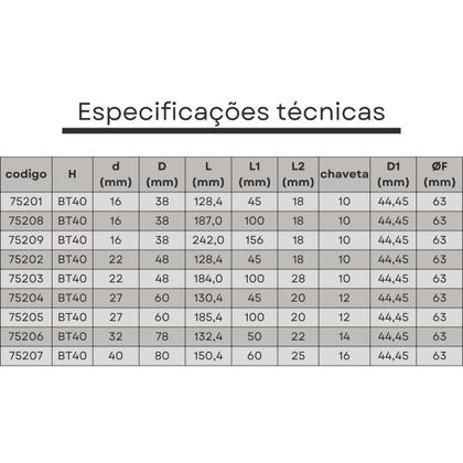 Imagem de mandril porta fresa bt40 22 mm