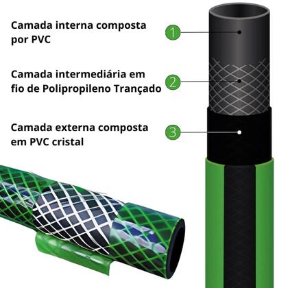 Imagem de Mangueira De Jardim 10m Metros Reforçada Trançada + Suporte Alça Plástica Portátil Cinza + Torneira