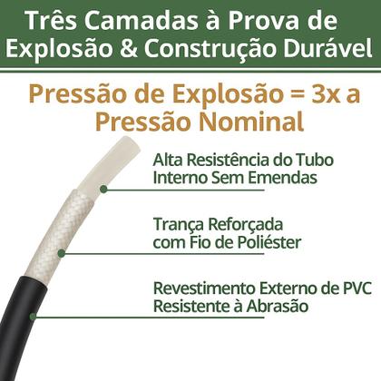 Imagem de Mangueira de Nylon 5 Mts Tekna HL2100V HL21001V 2000W
