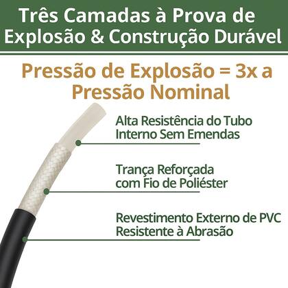 Imagem de Mangueira de Nylon 5 Mts Tekna HLX105V HLX1052V 1200W