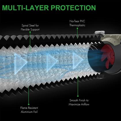 Imagem de Mangueira de ventilação Simple Deluxe, duto flexível de alumínio de 4 polegadas