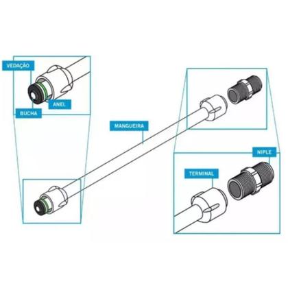 Imagem de Mangueira Engate Flexível 30cm 1/2 Pia Privada C/ Niple