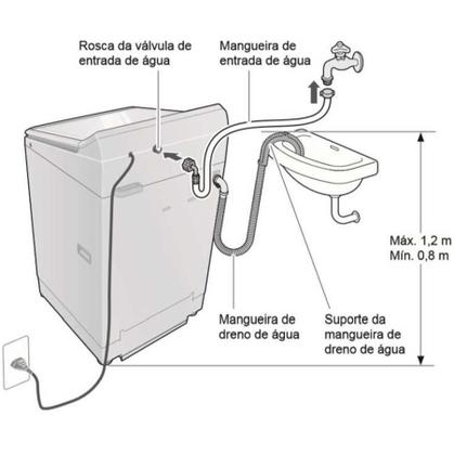 Imagem de Mangueira Entrada Água Maquina Lavar Consul 1,20 Metros 