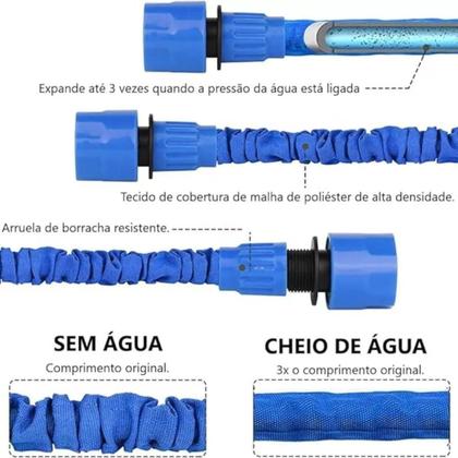 Imagem de Mangueira Mágica Retrátil/extensível 60m - 7 Tipos Jato