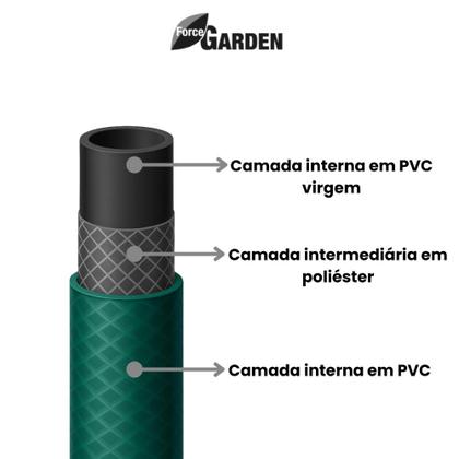 Imagem de Mangueira Trançada 30m Slim Verde com Engate e Esguicho Force Line