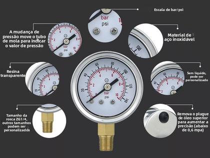 Imagem de Manometro hidráulico 100 bar/kgf rosca 1/8 npt modelo y50