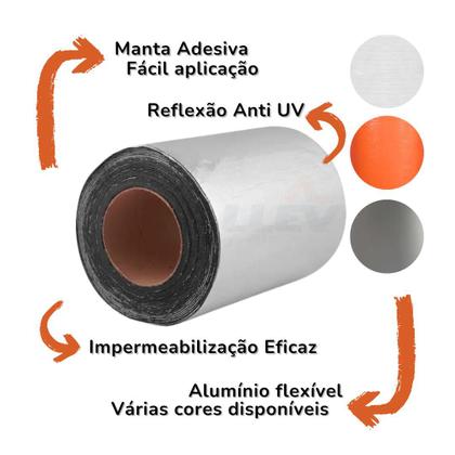 Imagem de Manta Asfáltica Adesiva Colorida Para Telhado - 15cm X 10m