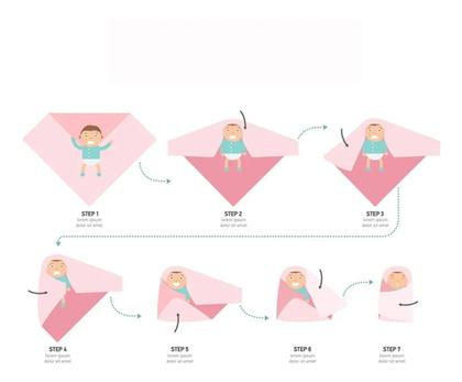 Imagem de Manta Cobertor Fofinha Infantil Fibra De Bambu Color Baby Dinossauro
