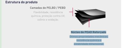 Imagem de Manta Geomembrana Impermeável Verde/preta 700 Micras - 10x4m