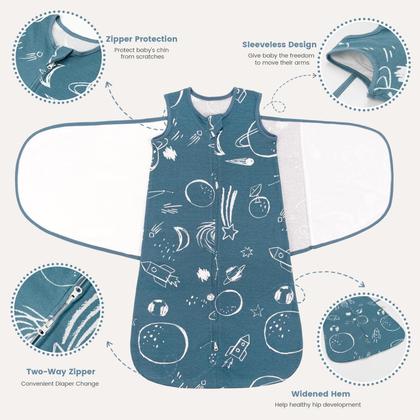 Imagem de Manta Usable para Bebé ZIGJOY Sleep Sack Swaddle 1.0 Tog 6-12M