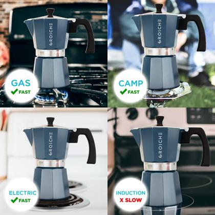 Imagem de Máquina de café expresso de fogão GROSCHE Milano Moka Pot 9 xícaras azul