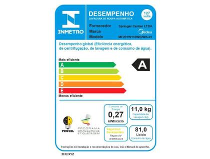 Imagem de Máquina de Lavar 11kg Branca Slim HealthGuard Conectada Midea