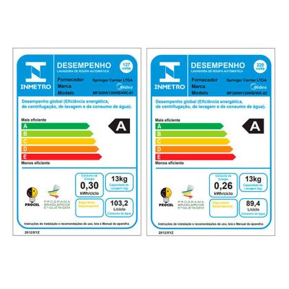 Imagem de Máquina de Lavar 13kg Midea HeathGuard Branca Conectada
