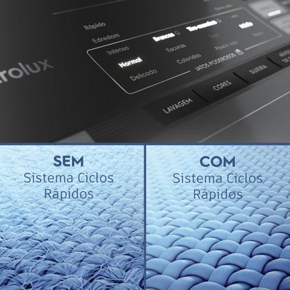 Imagem de Máquina de Lavar 17kg Electrolux Perfect Care Digital com Vapor e Jatos Poderosos (LEH17)
