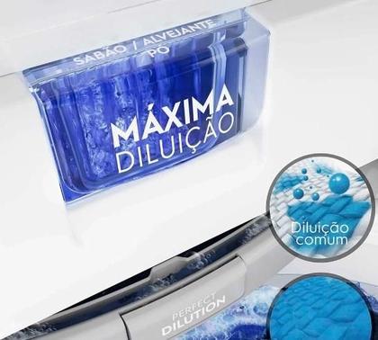 Imagem de  Máquina de Lavar 9kg Electrolux Efficient Care 127V Branca
