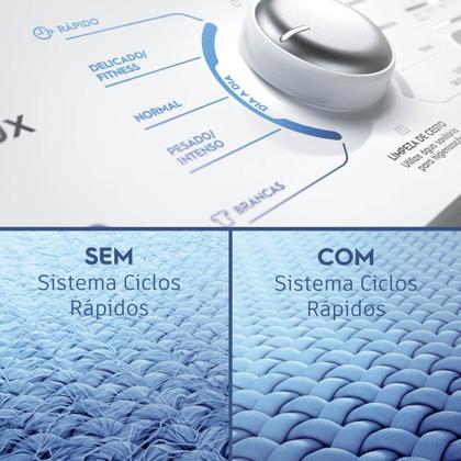 Imagem de Máquina de Lavar Electrolux 17kg Branca Essential Care com Cesto Inox e Jet&Clean (LED17)