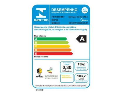 Imagem de Máquina de Lavar Midea 13kg Healthguard Smart Inverter Mf200w130wb Titanium