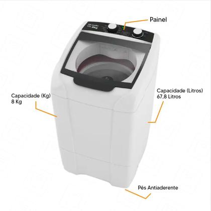 Imagem de Máquina de Lavar Mueller Energy Automática 8kg Ciclo Rápido BCO-127v