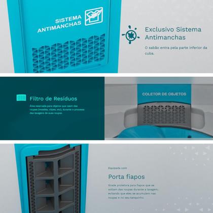 Imagem de Máquina de Lavar Roupa Praxis Semiautomática Inverter 22KG 3