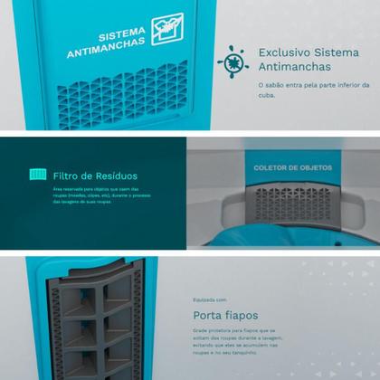 Imagem de Máquina de Lavar Roupa Praxis Semiautomática Inverter 22KG 3