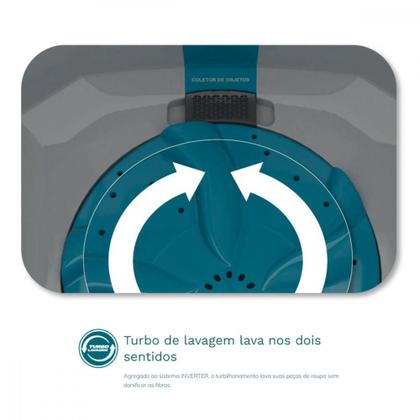 Imagem de Máquina de Lavar Roupa Praxis Semiautomática Inverter 22KG 3