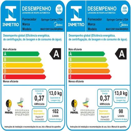 Imagem de Máquina de Lavar Roupas 15kg Branca Midea Wave Agitador