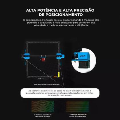 Imagem de Maquina Gravadora Impressora Laser Corte Cnc Two Trees Wi-Fi 80w 30x30cm TTS 10 Pro