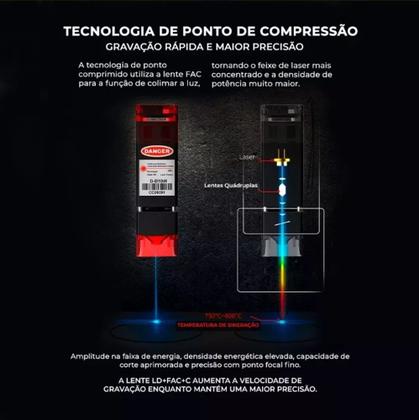 Imagem de Maquina Gravadora Impressora Laser Corte Cnc Two Trees Wi-Fi 80w 30x30cm TTS 10 Pro