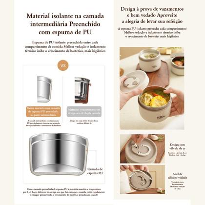 Imagem de Marmita Térmica Redonda com Alça Viagem Alimentos 620ML