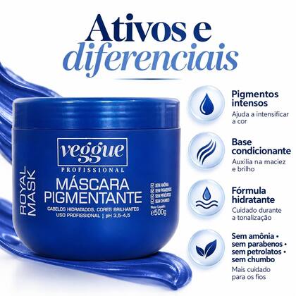 Imagem de Mascara Azul revitalizante Pigmentante e tonalizante 500g Cabelo Azul